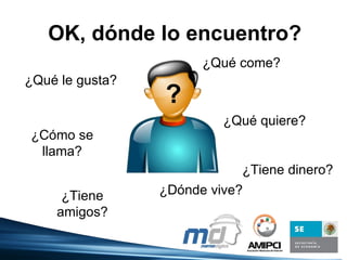 OK, dónde lo encuentro? ¿Qué le gusta? ? ¿Qué quiere? ¿Qué come? ¿Tiene amigos? ¿Dónde vive? ¿Cómo se llama? ¿Tiene dinero?
