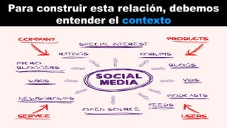 Para construir esta relación, debemos 
entender el contexto 
 