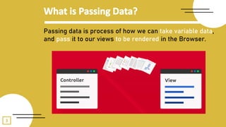 Web Programming - 5 Passing and Request Data | PPT