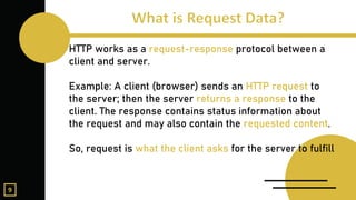 HTTP works as a request-response protocol between a
client and server.
Example: A client (browser) sends an HTTP request to
the server; then the server returns a response to the
client. The response contains status information about
the request and may also contain the requested content.
So, request is what the client asks for the server to fulfill
9
 