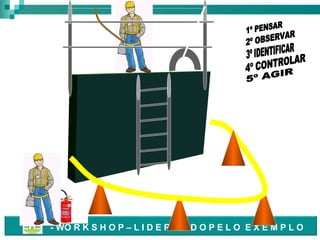 - WO R K S H O P – L I D E R A N D O P E L O E X E M P L O

 