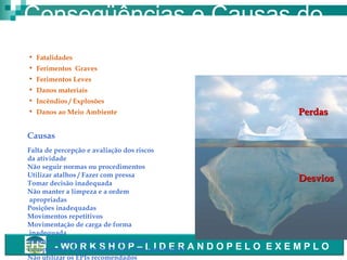 Conseqüências e Causas do
Acidente
Conseqüências
• Fatalidades

• Ferimentos Graves
• Ferimentos Leves
• Danos materiais
• Incêndios / Explosões
• Danos ao Meio Ambiente

Perdas

Causas
Falta de percepção e avaliação dos riscos
da atividade
Não seguir normas ou procedimentos
Utilizar atalhos / Fazer com pressa
Tomar decisão inadequada
Não manter a limpeza e a ordem
apropriadas
Posições inadequadas
Movimentos repetitivos
Movimentação de carga de forma
inadequada
Arranjo inadequado dos equipamentos
- WO R K S H O P – manutenção
Equipamento mal projetado e/ou semL I D E R A
Não utilizar os EPIs recomendados

Desvios

NDOPELO EXEMPLO

 