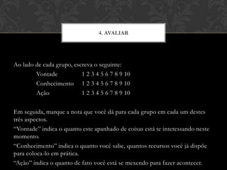 Ao lado de cada grupo, escreva o seguinte:
Vontade 1 2 3 4 5 6 7 8 9 10
Conhecimento 1 2 3 4 5 6 7 8 9 10
Ação 1 2 3 4 5 6 7 8 9 10
Em seguida, marque a nota que você dá para cada grupo em cada um destes
três aspectos.
“Vontade” indica o quanto este apanhado de coisas está te interessando neste
momento.
“Conhecimento” indica o quanto você sabe, quantos recursos você já dispõe
para coloca-lo em prática.
“Ação” indica o quanto de fato você está se mexendo para fazer acontecer.
4. AVALIAR
 