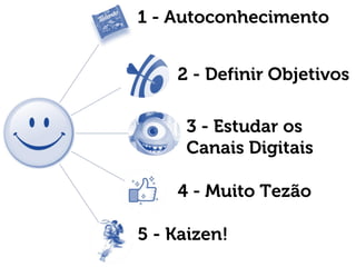 1 - Autoconhecimento
2 - Definir Objetivos
3 - Estudar os
Canais Digitais
4 - Muito Tezão
5 - Kaizen!
 