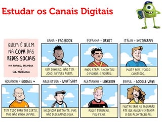 Estudar os Canais Digitais
 