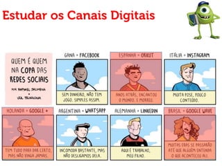 Estudar os Canais Digitais
 