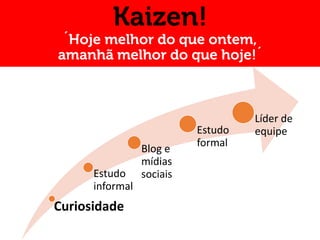 Kaizen!
´Hoje melhor do que ontem,
amanhã melhor do que hoje!´
Curiosidade
Estudo
informal
Blog e
mídias
sociais
Estudo
formal
Líder de
equipe
 