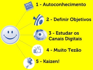 1 - Autoconhecimento
2 - Definir Objetivos
3 - Estudar os
Canais Digitais
4 - Muito Tezão
5 - Kaizen!
 