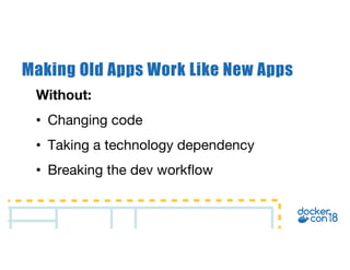 Making Old Apps Work Like New Apps
Without:
• Changing code
• Taking a technology dependency
• Breaking the dev workflow
 