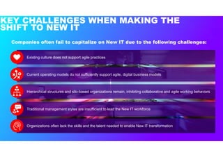 Companies often fail to capitalize on New IT due to the following challenges:
KEY CHALLENGES WHEN MAKING THE
SHIFT TO NEW ...