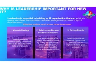 Leadership is essential to building an IT organization that can anticipate
change, react faster than competitors, and adap...