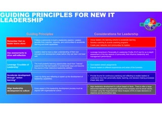 GUIDING PRINCIPLES FOR NEW IT
LEADERSHIP
It takes a community to build a leadership pipeline. Leaders
benefits from coache...
