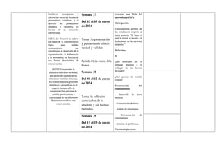 Establecer semejanzas y
diferencias entre las formas de
pensamiento cotidiano y el
ejercicio del pensamiento
filosófico y científico, en
función de su valoración
diferenciada.
O.CS.F.5.1.5. Conocer y aplicar
las reglas de la argumentación
lógica, para validar
razonamientos que
contribuyan al desarrollo de la
argumentación, la deliberación
y la persuasión, en función de
una forma democrática de
comunicación.
OG.CS.3. Comprender la
dinámica individuo-sociedad,
por medio del análisis de las
relaciones entre las personas,
los acontecimientos, procesos
históricos y geográficos en el
espacio-tiempo, a fin de
comprender los patrones de
cambio, permanencia y
continuidad de los diferentes
fenómenos sociales y sus
consecuencias.
Semana 37
Del 02 al 05 de enero
de 2024
Tema: Argumentación
y pensamiento crítico:
verdad y validez.
Feriado 01 de enero, Año
Nuevo
resentar una Ciclo del
aprendizaje ERCA
Anticipación:
Conocimientos previos de
los estudiantes respecto al
tema anterior “El bien, el
mal, la virtud, el pecado y el
hedonismo en la sociedad
moderna.”
Reflexión:
R
¿Qué entiendes por el
enfoque absoluto y el
enfoque de los hechos
factuales?
¿Qué piensas de sentido
común?
Construcción del
conocimiento:
- Desarrollo de bases
teóricas
- Contrastación de datos
- Análisis de situaciones
- Determinación de
conclusiones
- Solución de problemas.
Con estrategias como:
Semana 38
Del 08 al 12 de enero
de 2024
Tema: la reflexión
como saber de lo
absoluto y los hechos
factuales
Semana 39
Del 15 al 19 de enero
de 2024
 