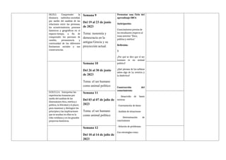OG.CS.3. Comprender la
dinámica individuo-sociedad,
por medio del análisis de las
relaciones entre las personas,
los acontecimientos, procesos
históricos y geográficos en el
espacio-tiempo, a fin de
comprender los patrones de
cambio, permanencia y
continuidad de los diferentes
fenómenos sociales y sus
consecuencias.
Semana 9
Del 19 al 23 de junio
de 2023
Tema: isonomía y
democracia en la
antigua Grecia y su
proyección actual.
Presentar una Ciclo del
aprendizaje ERCA
Anticipación:
Conocimientos previos de
los estudiantes respecto al
tema anterior “Ética,
política y estética”
Reflexión:
R
¿Por qué se dice que el ser
humano es un animal
político?
¿Qué piensas de los sofistas
sabes algo de La retórica y
la dialéctica?
Construcción del
conocimiento:
- Desarrollo de bases
teóricas
- Contrastación de datos
- Análisis de situaciones
- Determinación de
conclusiones
- Solución de problemas.
Con estrategias como:
Semana 10
Del 26 al 30 de junio
de 2023
Tema: el ser humano
como animal político
O.CS.F.5.1.4. Interpretar las
experiencias humanas por
medio del análisis de las
dimensiones ética, estética y
política, la felicidad y el placer,
para examinar y distinguir los
principios y las implicaciones
que se anudan en ellas en la
vida cotidiana y en los grandes
proyectos históricos.
Semana 11
Del 03 al 07 de julio de
2023
Tema: el ser humano
como animal político
Semana 12
Del 10 al 14 de julio de
2023
 