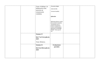 Tema: el diálogo y la
deliberación como
ejercicios de
comunicación
ciudadana.
-Discusión dirigida
-Aula invertida
-Lectura de análisis
Aplicación:
Aplicación práctica a través
de un proyecto innovador:
“Documental corto” y
proyecto innovador de
carácter multidisciplinar
aplicando la metodología
STEAM: “Teatro para la
Paz”.
Semana 13
Del 17 al 21 de julio de
2023
Tema: Refuerzo.
Semana 14
Del 24 al 28 de julio de
2023
Evaluaciones
parciales
 