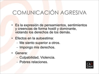 COMUNICACIÓN AGRESIVA

• Es la expresión de pensamientos, sentimientos
  y creencias de forma hostil y dominante,
  violando los derechos de los demás.
• Efectos en la autoestima:
   – Me siento superior a otros.
   – Impongo mis derechos.
• Genera:
  – Culpabilidad, Violencia.
  – Pobres relaciones.
 