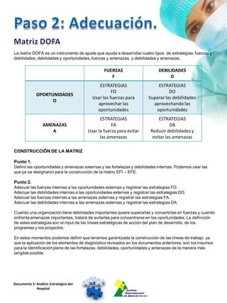 La matriz DOFA es un instrumento de ajuste que ayuda a desarrollar cuatro tipos de estrategias: fuerzas y
debilidades, debilidades y oportunidades, fuerzas y amenazas, y debilidades y amenazas.

                                                FUERZAS                       DEBILIDADES
                                                   F                               D
                                             ESTRATEGIAS                    ESTRATEGIAS
                                                    FO                            DO
              OPORTUNIDADES
                                          Usar las fuerzas para         Superar las debilidades
                    O
                                            aprovechar las                aprovechando las
                                            oportunidades                  oportunidades
                                              ESTRATEGIAS                     ESTRATEGIAS
                  AMENAZAS                          FA                              DA
                     A                  Usar la fuerza para evitar        Reducir debilidades y
                                              las amenazas                 evitar las amenazas

CONSTRUCCIÓN DE LA MATRIZ

Punto 1.
Definir las oportunidades y amenazas externas y las fortalezas y debilidades internas. Podemos usar las
que ya se designaron para la construcción de la matriz EFI – EFE.

Punto 2.
Adecuar las fuerzas internas a las oportunidades externas y registrar las estrategias FO.
Adecuar las debilidades internas a las oportunidades externas y registrar las estrategias DO.
Adecuar las fuerzas internas a las amenazas externas y registrar las estrategias FA.
Adecuar las debilidades internas a las amenazas externas y registrar las estrategias DA.

Cuando una organización tiene debilidades importantes quiere superarlas y convertirlas en fuerzas y cuando
enfrenta amenazas importantes, tratará de evitarlas para concentrarse en las oportunidades. La definición
de estas estrategias son el input de las líneas estratégicas de acción del plan de desarrollo, de los
programas y los proyectos.

En estos momentos podemos definir que tenemos garantizada la construcción de las líneas de trabajo, ya
que la aplicación de los elementos de diagnóstico revisados en los documentos anteriores, son los insumos
para la identificación plena de las fortalezas, debilidades, oportunidades y amenazas de la manera más
tangible posible.




Documento 5: Análisis Estratégico del
             Hospital
 