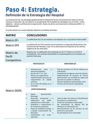 La construcción de una estrategia global permite la integración de las conclusiones de cada una de las
matrices construidas. Se convierte en el complemento de la plataforma estratégica con la misión, visión,
objetivos , valores y políticas de la organización. Cada una de las conclusiones es válida para definir la
estrategia global.

Si continuamos con nuestro ejemplo debemos considerar entonces:


MATRIZ                         CONCLUSIONES
                               La calificación de 2.6 nos muestra una empresa con una posición interna débil
Matriz EFI
                               La calificación de 2.65 muestra que la empresa no responde eficazmente a las
Matriz EFE                     condiciones del mercado y que no se disminuyen los impactos de los efectos
                               negativos de las amenazas.
                               Muestra que la calificación de la empresa es de 2.7 frente a un 3.6 de la
Matriz de                      competencia. Con brechas importantes en la participación en el mercado y la
Perfil                         posición financiera

Competitivo
                                       FORTALEZAS (F)                              DEBILIDADES (D)


                           •        Infraestructura      física  y   •   Falta de contratos con EPS de influencia en
                                    ubicación geográfica.                el Municipio
                           •        Servicio de 1° y 2° nivel        •   Subutilización de algunas áreas del hospital.
                           •        Alianza con aseguradoras         •   Implementación de procesos de Carrera
                           •        Implementación procesos de           administrativa con resultado de ingreso de
                                    mejoramiento de calidad              personal con perfiles no idóneos
                                    continua.                        •   Falta de indicadores empresariales claros
                           •        Ser la única IPS pública en el   •   Procesos de facturación inapropiados
                                    municipio
                                    OPORTUNIDADES(O)
Matriz DOFA                                                                         AMENAZAS (A)

                                   Apoyo          administración
                                    Municipal.
                                   Desarrollo empresarial y             Base de datos de sistema de identificación
                                    habitacional    con    poder         de usuarios y su depuración.
                                    adquisitivo en el Municipio         Tarifas de contratación inadecuadas
                                   Ampliación y mejoramiento           No contratación de algunas EPS de
                                    de convenios y proyectos             influencia en el Municipio con
                                   Apoyo de entidades privadas         Desconocimiento de los servicios de por
                                    y grupos empresariales del           parte de la comunidad.
                                    Municipio                           No participación de la comunidad
                                   Coordinación con sector
                                    educativo
 