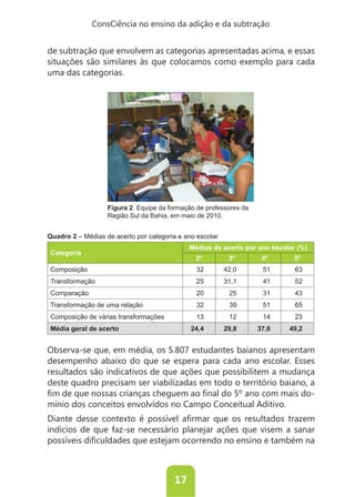 ConsCiência no ensino da adição e da subtração


de subtração que envolvem as categorias apresentadas acima, e essas
situações são similares às que colocamos como exemplo para cada
uma das categorias.




                   Figura 2. Equipe da formação de professores da
                   Região Sul da Bahia, em maio de 2010.


Quadro 2 – Médias de acerto por categoria e ano escolar
                                             Médias de acerto por ano escolar (%)
Categoria
                                               2º          3º        4º      5º
Composição                                      32        42,0       51      63
Transformação                                   25        31,1       41      52
Comparação                                     20          25        31      43
Transformação de uma relação                    32         39        51      65
Composição de várias transformações            13          12        14      23
Média geral de acerto                         24,4        29,8      37,6   49,2


Observa-se que, em média, os 5.807 estudantes baianos apresentam
desempenho abaixo do que se espera para cada ano escolar. Esses
resultados são indicativos de que ações que possibilitem a mudança
deste quadro precisam ser viabilizadas em todo o território baiano, a
                                                                    -
mínio dos conceitos envolvidos no Campo Conceitual Aditivo.

indícios de que faz-se necessário planejar ações que visem a sanar




                                        17
 