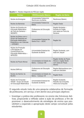 Coleção UESC–Escola consCiência


Quadro 1 – Núcleo integrante do PEA por região

          Núcleo              IES/Educação Básica           Região da Bahia
                             Universidade Federal do
 Núcleo de Amargosa                                      Recôncavo Baiano
                             Recôncavo da Bahia
                             Universidade Federal da
 Núcleo de Barreiras                                     Região Oeste
                             Bahia
 Núcleo de Estudos em                                    Região Nordeste –
 Educação Matemática         Professores da Educação     Estrada do Feijão
 de Feira de Santana –       Básica                      com sede em Feira de
 NEEMFS                                                  Santana

 Núcleo de Ilhéus com o
 Grupo de Pesquisa em
                             Universidade Estadual de
 Educação Matemática                                     Região Sul
                             Santa Cruz – UESC
 Estatística e em Ciências
 – GPEMEC

 Núcleo de Produção
 e Divulgação do
                             Universidade Estadual do    Região Sudoeste, com
 Conhecimento em
                             Sudoeste da Bahia           sede em Jequié
 Educação Matemática –
 NPDCED

                                                         Região Sertão de Paulo
                             Universidade do Estado da   Afonso e região Norte
 Núcleo de Paulo Afonso
                             Bahia – Campus VIII         com sede em Paulo
                                                         Afonso

                             Professores da Educação     Região Metropolitana com
 Núcleo EMFoco
                             Básica                      sede em Salvador

 Núcleo de Senhor do         Universidade do Estado da
                                                         Região Norte
                             Bahia – Campus VII

 Núcleo de Conquista -                                   Região Sudoeste,
                             Universidade Estadual do
 GEEM - Grupo de Estudo                                  Planalto da Conquista,
                             Sudoeste da Bahia
 em Educação Matemática                                  Vitória da Conquista


O segundo estudo trata de uma pesquisa colaborativa de formação
de professores, em serviço, e tem dentre seus principais objetivos:

                                                                                    -

   promover o desenvolvimento de estratégias de ensino que pos-
   sibilitem a expansão e apropriação deste campo conceitual pelos
   estudantes.


                                         6
 