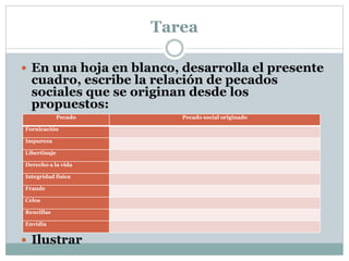 Tarea
 En una hoja en blanco, desarrolla el presente
cuadro, escribe la relación de pecados
sociales que se originan desde los
propuestos:
 Ilustrar
Pecado Pecado social originado
Fornicación
Impureza
Libertinaje
Derecho a la vida
Integridad física
Fraude
Celos
Rencillas
Envidia
 
