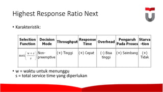 Highest Response	Ratio	Next
• Karakteristik:	
• w =	waktu untuk menunggu
s	=	total	service time	yang diperlukan
 