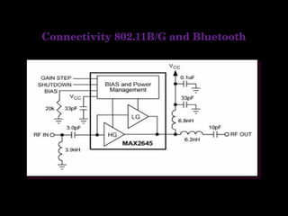 Connectivity 802.11B/G and BluetoothConnectivity 802.11B/G and Bluetooth
 