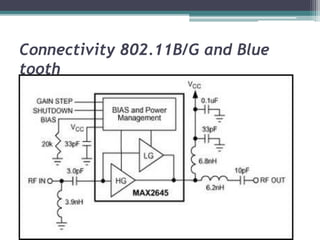 Connectivity 802.11B/G and Blue
tooth
 