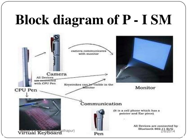 5 Pen Pc Technology
