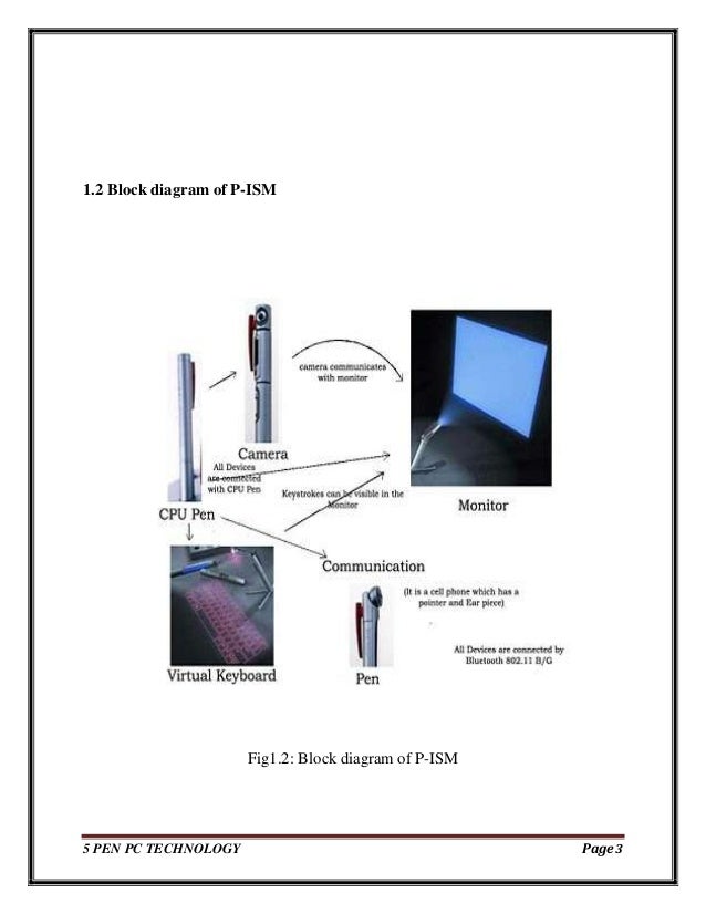 5 Pen Pc Technology