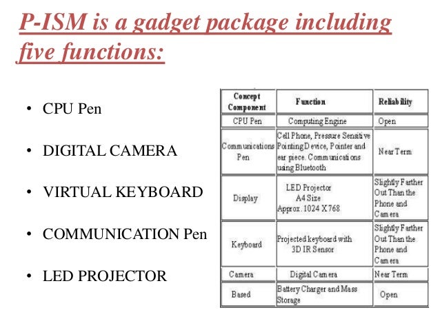 5 pen pc technology block diagram virtual keyboard 