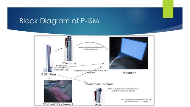 5 pen pc technology essay image