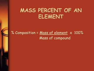 MASS PERCENT OF AN
ELEMENT
% Composition = Mass of element x 100%
Mass of compound
 