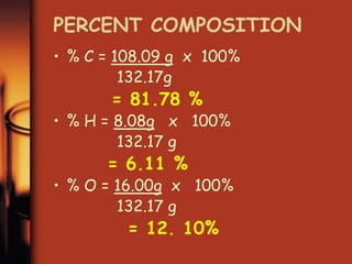 PERCENT COMPOSITION
• % C = 108.09 g x 100%
132.17g
= 81.78 %
• % H = 8.08g x 100%
132.17 g
= 6.11 %
• % O = 16.00g x 100%
132.17 g
= 12. 10%
 