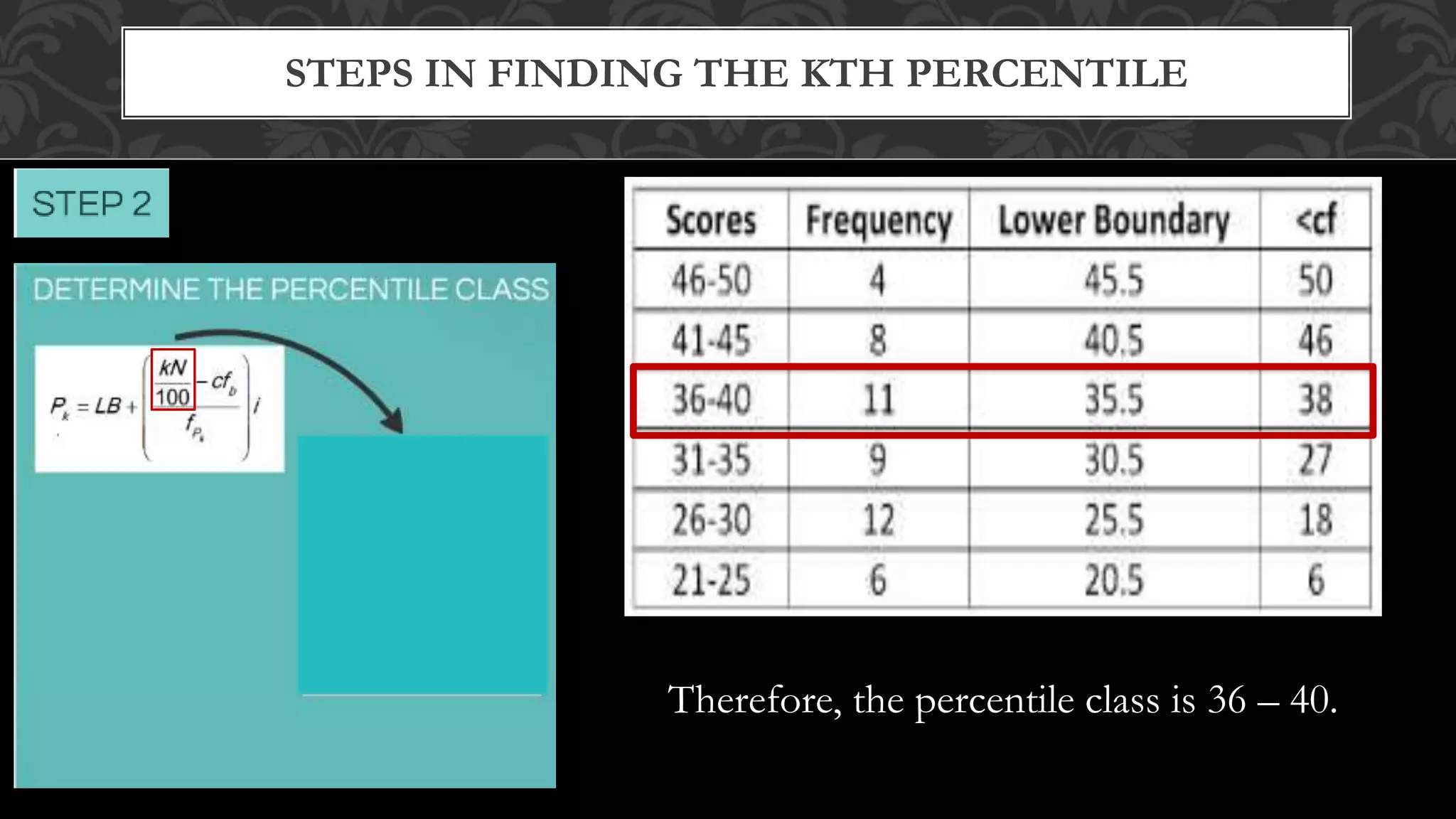 Percentile For Grouped Data | PPTX | Educational Assessment | Education