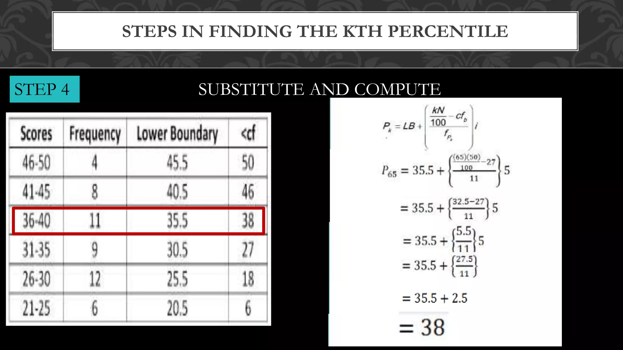 STEPS IN FINDING THE KTH PERCENTILE
STEP 4 SUBSTITUTE AND COMPUTE
 
