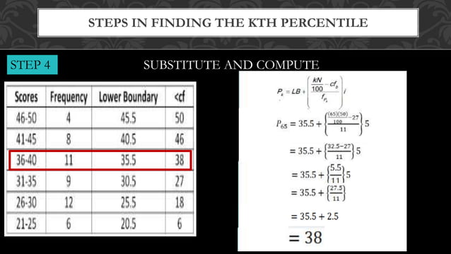 Percentile For Grouped Data | PPTX | Educational Assessment | Education