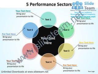 5 Performance Sectors
                Your Text Here
                 Bring your

                                                                    e t
                                                             .n
                 presentation to life
                                                                   Put Text Here
                                          Text 1
                                                                    Bring your


                                                   m
                                                                    presentation to life

                             Text 6

                                               tea  Text 2



                                             e
Put Text Here



                                          id
 Bring your
                                        Your Text

                                        l
 presentation to life
                                          Here

                                  .s
                                                                      Your Text Here
                                                                     Bring your



                                w
                                                                     presentation to life
                             Text 5                 Text 3



     Your Text Here
      Bring your   w w                    Text 4
      presentation to life
                                                    Put Text Here
                                                    Bring your
                                                    presentation to life
Unlimited Downloads at www.slideteam.net                                         Your Logo
 