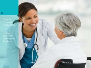 Ensino de
Enfermagem
Pré Operatório
Efeito do
Ensino Pré
Operatório nos
Resultados
31
 