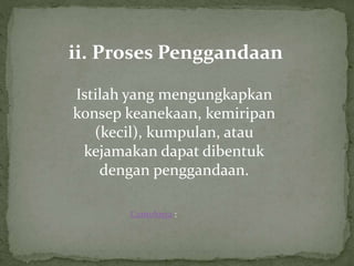 ii. Proses Penggandaan
Istilah yang mengungkapkan
konsep keanekaan, kemiripan
(kecil), kumpulan, atau
kejamakan dapat dibentuk
dengan penggandaan.
Contohnya :
 