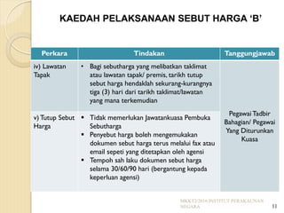 Slide Sebutharga PEROLEHAN-SEBUT-HARGA KERAJAAN (sekadar rujukan) | PDF
