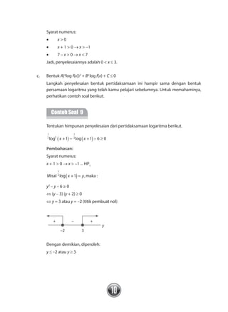 10
	 Syarat numerus:
	 •	 x > 0
	 •	 x + 1 > 0 → x > –1
	 •	 7 – x > 0 → x < 7
	 Jadi, penyelesaiannya adalah 0 < x ≤ 3.
c.	 Bentuk A(a
log f(x))2
+ Ba
log f(x) + C ≤ 0
	 Langkah penyelesaian bentuk pertidaksamaan ini hampir sama dengan bentuk
persamaan logaritma yang telah kamu pelajari sebelumnya. Untuk memahaminya,
perhatikan contoh soal berikut.
	
Contoh Soal 9
	 Tentukan himpunan penyelesaian dari pertidaksamaan logaritma berikut.
	
1
2 2
1
2
log +1 log +1 6 0x x( ) ( )− − ≥
		 Pembahasan:
	 Syarat numerus:
	 x + 1 > 0 → x > –1 ... HP1
	
Misal log +1 = ,maka :
1
2
x y( )
	 y2
– y – 6 ≥ 0
	 ⇔ (y – 3) (y + 2) ≥ 0
	 ⇔ y = 3 atau y = –2 (titik pembuat nol)
	
+ – +
–2 3
y
	 Dengan demikian, diperoleh:
	 y ≤ –2 atau y ≥ 3
 