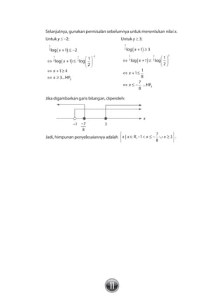 11
	 Selanjutnya, gunakan permisalan sebelumnya untuk menentukan nilai x.
	 Untuk y ≤ –2:				 Untuk y ≥ 3:
	
	
	
	
	
log +1 2
log +1 log
1
2
+1 4
3...HP
1
2
1
2
1
2
2
x
x
x
x
( )
( ) 





≤ −
⇔ ≤
⇔ ≥
⇔ ≥
−
22
			
log +1 3
log +1 log
1
2
+1
1
8
7
8
...
1
2
1
2
1
2
3
x
x
x
x
( )
( ) 





≥
⇔ ≥
⇔ ≤
⇔ ≤ − HP3
	 Jika digambarkan garis bilangan, diperoleh:
		
–1 3
x
−7
8
	 Jadi, himpunan penyelesaiannya adalah x x R x x| , 1<
7
8
3 .∈ − ≤ − ∪ ≥






 