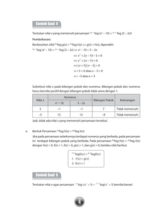 4
	
Contoh Soal 4
	 Tentukan nilai x yang memenuhi persamaan 2x + 1
log (x2
– 10) = 2x + 1
log (5 – 2x)!
		 Pembahasan:
	 Berdasarkan sifat f(x)
log g(x) = f(x)
log h(x) ⇔ g(x) = h(x), diperoleh:
	 2x + 1
log (x2
– 10) = 2x + 1
log (5 – 2x) ⇔ x2
– 10 = 5 – 2x
	
				
⇔ − −
⇔ −
⇔ −
x x
x x
x x
2
2
+ 2 10 5 = 0
+ 2 15 = 0
+ 5 3 = 0( )( )
					 x + 5 = 0 atau x – 3 = 0
					 x = –5 atau x = 3
	 Substitusi nilai x pada bilangan pokok dan numerus. Bilangan pokok dan numerus
harus bernilai positif dengan bilangan pokok tidak sama dengan 1.
Nilai x
Numerus
Bilangan Pokok Keterangan
x2
– 10 5 – 2x
3 –1 –1 7 Tidak memenuhi
–5 15 15 –9 Tidak memenuhi
	 Jadi, tidak ada nilai x yang memenuhi persamaan tersebut.
e.	 Bentuk Persamaan f(x)
log h(x) = g(x)
log h(x)
	 Jika pada persamaan sebelumnya terdapat numerus yang berbeda, pada persamaan
ini terdapat bilangan pokok yang berbeda. Pada persamaan f(x)
log h(x) = g(x)
log h(x)
dengan h(x) > 0, f(x) ≠ 1, f(x) > 0, g(x) ≠ 1, dan g(x) > 0, berlaku sifat berikut.
f x g x
h x h x
f x g x
h x
( ) ( )
log ( ) = log ( )
1. ( ) = ( )
2. ( ) =1
	
Contoh Soal 5
	 Tentukan nilai x agar persamaan x x
x x+ -
+ = +1 2 2 5 2
1 1log ( ) log( ) bernilai benar!
 