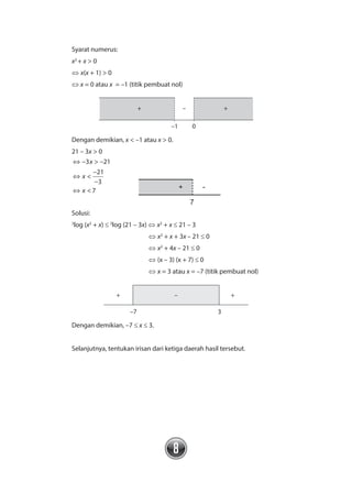 8
	 Syarat numerus:
	 x2
+ x > 0	
	 ⇔ x(x + 1) > 0
	 ⇔ x = 0 atau x = –1 (titik pembuat nol)
+ +–
–1 0
Dengan demikian, x < –1 atau x > 0.
21 – 3x > 0
⇔ − −
⇔
−
−
⇔
3 > 21
<
21
3
< 7
x
x
x
Solusi:
	 3
log (x2
+ x) ≤ 3
log (21 – 3x) ⇔ x2
+ x ≤ 21 – 3
					 ⇔ x2
+ x + 3x – 21 ≤ 0
					 ⇔ x2
+ 4x – 21 ≤ 0
					 ⇔ (x – 3) (x + 7) ≤ 0
					 ⇔ x = 3 atau x = –7 (titik pembuat nol)
+ –
–7 3
+
Dengan demikian, –7 ≤ x ≤ 3.
Selanjutnya, tentukan irisan dari ketiga daerah hasil tersebut.
7
-+
 
