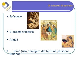 Il concetto di persona Prósopon  Il dogma trinitario Angeli …  uomo (uso analogico del termine persona-umana) 
