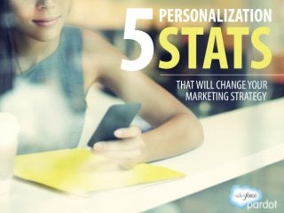 5 Personalization Stats That Will Change Your Marketing Strategy