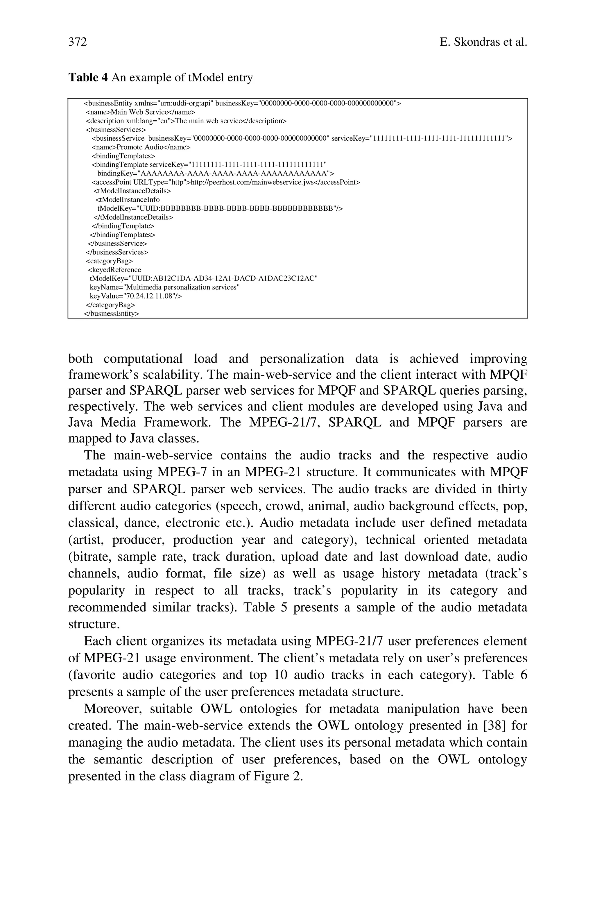 372 E. Skondras et al.
Table 4 An example of tModel entry
<businessEntity xmlns="urn:uddi-org:api" businessKey="00000000-0000-0000-0000-000000000000">
<name>Main Web Service</name>
<description xml:lang="en">The main web service</description>
<businessServices>
<businessService businessKey="00000000-0000-0000-0000-000000000000" serviceKey="11111111-1111-1111-1111-111111111111">
<name>Promote Audio</name>
<bindingTemplates>
<bindingTemplate serviceKey="11111111-1111-1111-1111-111111111111"
bindingKey="AAAAAAAA-AAAA-AAAA-AAAA-AAAAAAAAAAAA">
<accessPoint URLType="http">http://peerhost.com/mainwebservice.jws</accessPoint>
<tModelInstanceDetails>
<tModelInstanceInfo
tModelKey="UUID:BBBBBBBB-BBBB-BBBB-BBBB-BBBBBBBBBBBB"/>
</tModelInstanceDetails>
</bindingTemplate>
</bindingTemplates>
</businessService>
</businessServices>
<categoryBag>
<keyedReference
tModelKey="UUID:AB12C1DA-AD34-12A1-DACD-A1DAC23C12AC"
keyName="Multimedia personalization services"
keyValue="70.24.12.11.08"/>
</categoryBag>
</businessEntity>
both computational load and personalization data is achieved improving
framework’s scalability. The main-web-service and the client interact with MPQF
parser and SPARQL parser web services for MPQF and SPARQL queries parsing,
respectively. The web services and client modules are developed using Java and
Java Media Framework. The MPEG-21/7, SPARQL and MPQF parsers are
mapped to Java classes.
The main-web-service contains the audio tracks and the respective audio
metadata using MPEG-7 in an MPEG-21 structure. It communicates with MPQF
parser and SPARQL parser web services. The audio tracks are divided in thirty
different audio categories (speech, crowd, animal, audio background effects, pop,
classical, dance, electronic etc.). Audio metadata include user defined metadata
(artist, producer, production year and category), technical oriented metadata
(bitrate, sample rate, track duration, upload date and last download date, audio
channels, audio format, file size) as well as usage history metadata (track’s
popularity in respect to all tracks, track’s popularity in its category and
recommended similar tracks). Table 5 presents a sample of the audio metadata
structure.
Each client organizes its metadata using MPEG-21/7 user preferences element
of MPEG-21 usage environment. The client’s metadata rely on user’s preferences
(favorite audio categories and top 10 audio tracks in each category). Table 6
presents a sample of the user preferences metadata structure.
Moreover, suitable OWL ontologies for metadata manipulation have been
created. The main-web-service extends the OWL ontology presented in [38] for
managing the audio metadata. The client uses its personal metadata which contain
the semantic description of user preferences, based on the OWL ontology
presented in the class diagram of Figure 2.
 