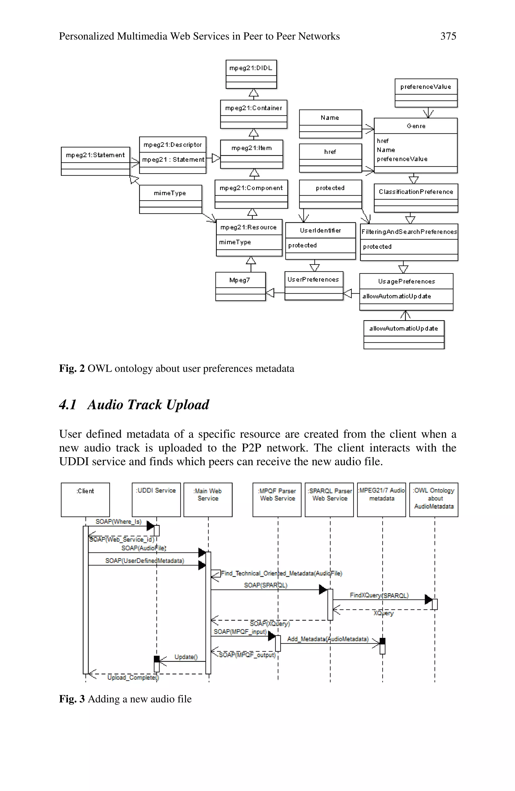 Personalized Multimedia Web Services in Peer to Peer Networks 375
Fig. 2 OWL ontology about user preferences metadata
4.1 Audio Track Upload
User defined metadata of a specific resource are created from the client when a
new audio track is uploaded to the P2P network. The client interacts with the
UDDI service and finds which peers can receive the new audio file.
Fig. 3 Adding a new audio file
 