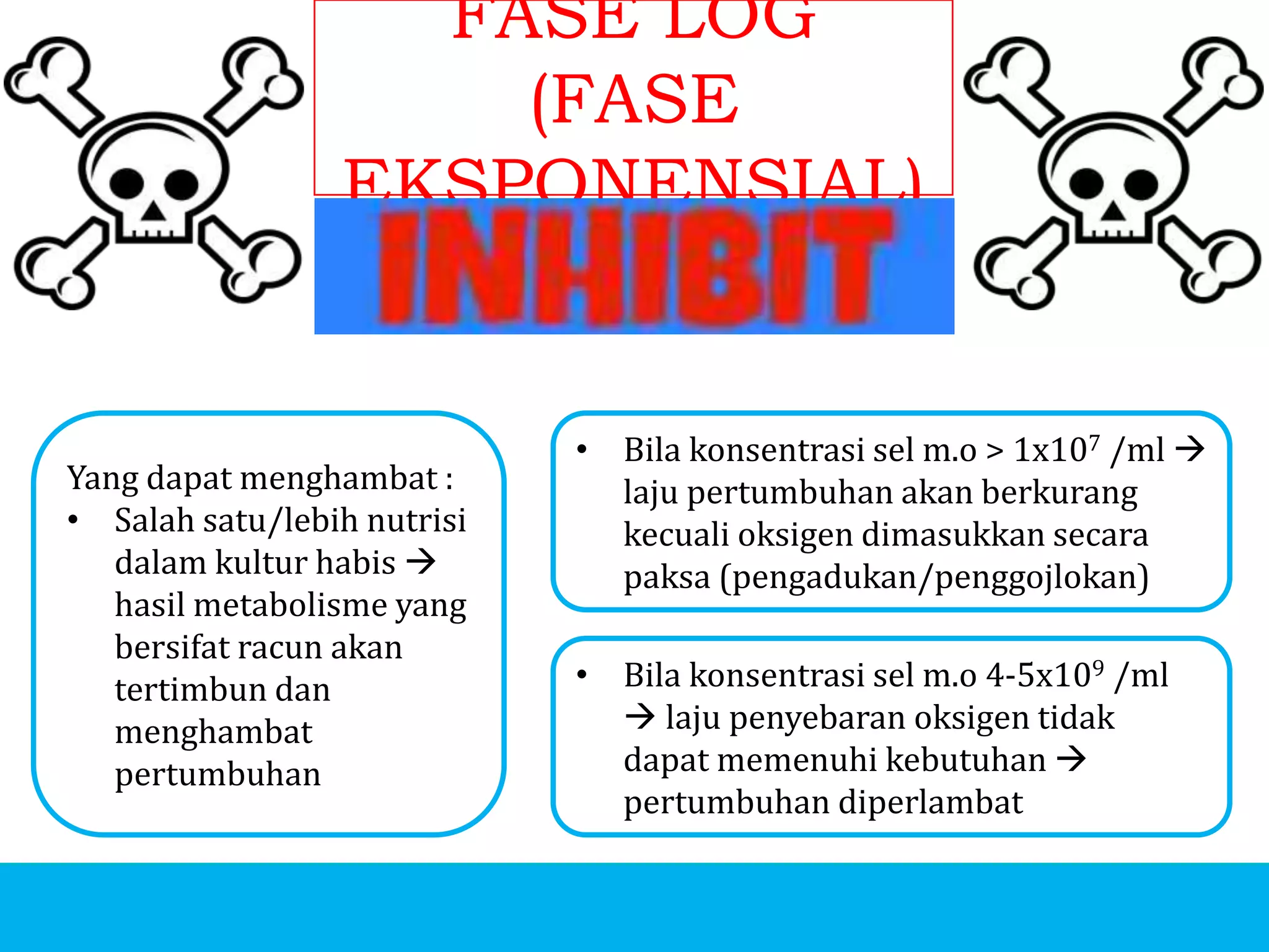 5 pertumbuhan dan perkembangan mikroba (1) | PPTX